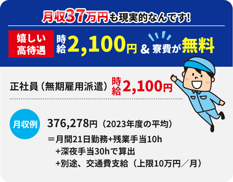 月収37万円も現実的なんです!嬉しい高待遇時給2,100円寮費が無料